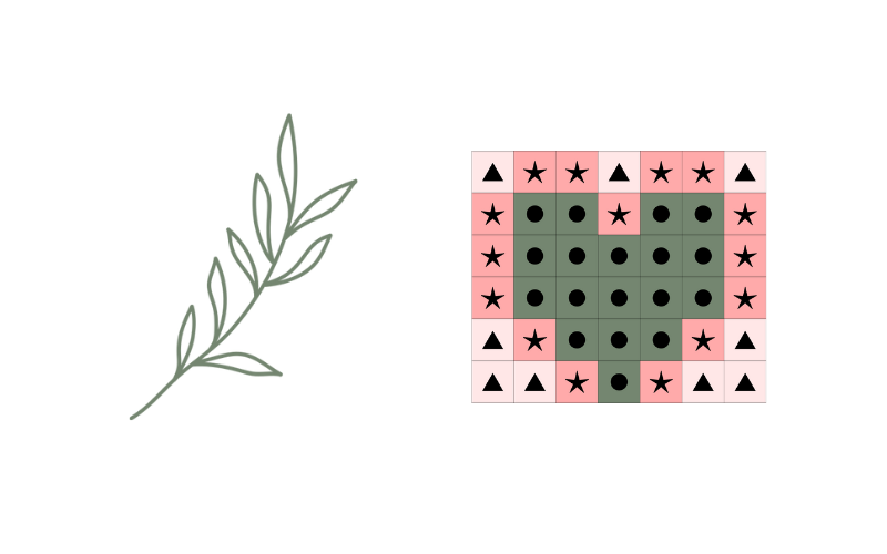 Haft płaski, a haft krzyżykowy. Jaka jest różnica pomiędzy nimi?